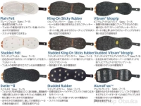  コーカーズ ウェーディングシューズ変えソール 