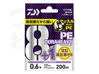 ダイワ UVF PEデュラヘビーX8+1+Si2 - 200m巻 #マルチカラー 1.0号 15lb AVE.
