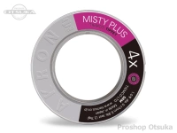  ティムコ ティペット 