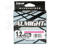  サンライン オールマイト 