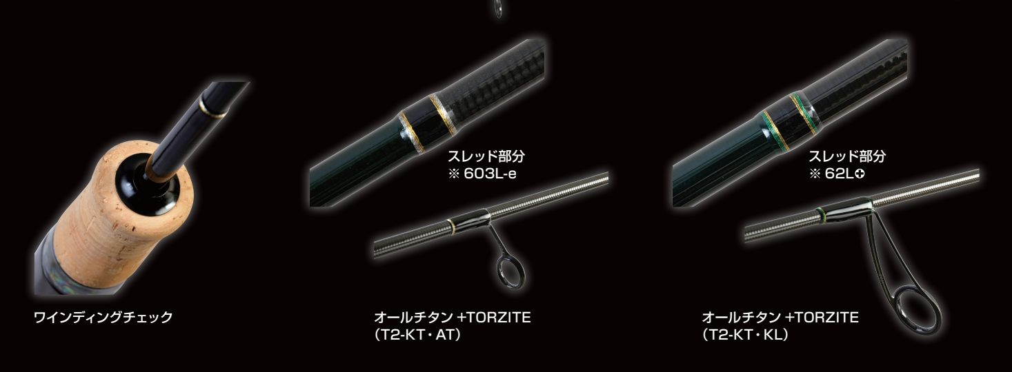 ロデオクラフト Chimera 各部の仕様