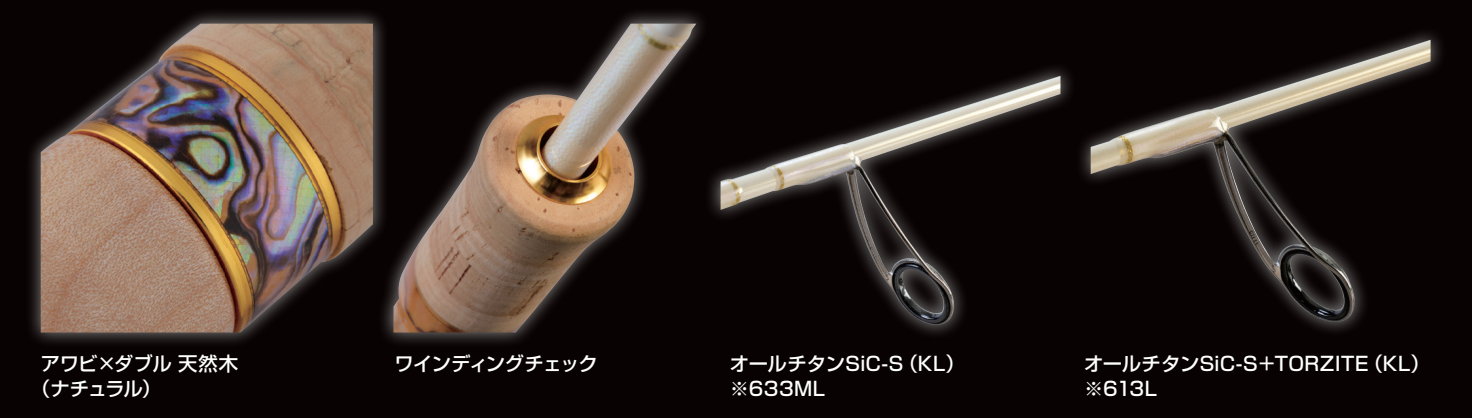 ロデオクラフト Gold Wolf 各部の仕様